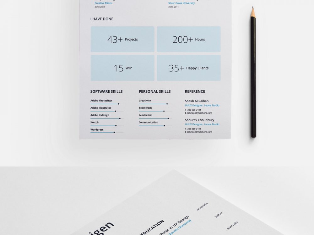 Designer Minimal CV/ Resume Template